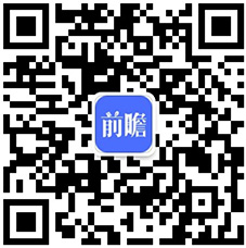 ku酷游娱乐2025年中国AR眼镜财产十大立异企业：Xreal、雷鸟立异、灵伴科(图21)